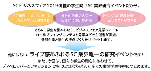 SCビジネスフェア2019併催の学生向けSC業界研究イベントだから、SC業界について、学生にわかりやすく説明できる！自社の仕事の内容を具体的に説明できる！ビジネスの現場を学生に見せることができる！他にはない、ライブ感あるれるSC業界唯一の研究イベントです！