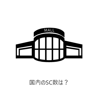 国内のSC数は？：3,133SC（2022年12月末時点）