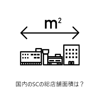 国内のSCの総店舗面積は？：約5,435万平米（東京ドーム1,162個分）（2022年12月末時点）