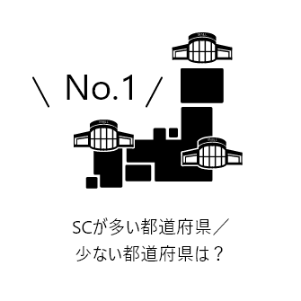 SCが多い都道府県／少ない都道府県は？：多い1位東京都、2位大阪府、3位愛知県、4位神奈川県、5位兵庫県。少ない1位鳥取県、2位高知県、3位徳島県・佐賀県・宮崎県