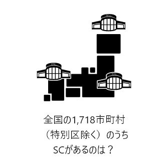 全国の1718市町村（特別区除く）のうちSCがあるのは？：802市町村（2022年12月末時点）