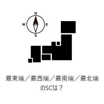 最東端／最西端／最南端／最北端のSCは？：最東端・東武サウスヒルズ、最西端・イオンタウンやいまショッピングセンター、最南端・イオンタウンやいまショッピングセンター、最北端・西條百貨店稚内店