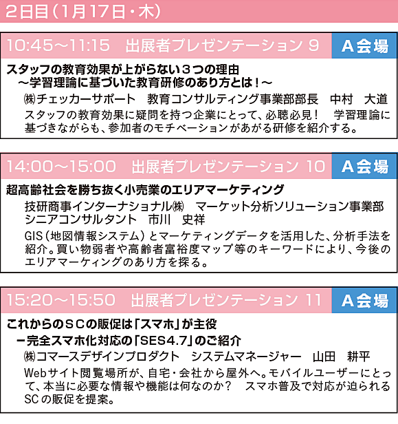 プレゼンテーション　二日目