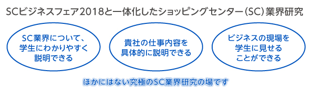 SCビジネスフェア2018と一体化したショッピングセンター（SC）業界研究。SC業界について、学生にわかりやすく説明できる！貴社の仕事の内容を具体的に説明できる！ビジネスの現場を学生に見せることができる！ほかにはない究極のSC業界研究の場です！