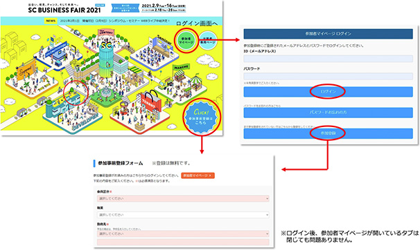 SC BUSINESS FAIR 2021 ONLINE のご参加・出展者ブースの閲覧・セミナー視聴について