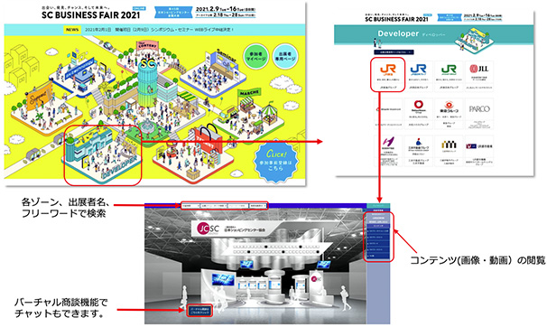 SC BUSINESS FAIR 2021 ONLINE のご参加・出展者ブースの閲覧・セミナー視聴について